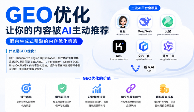 晋中GEO与SEO有何相似之处